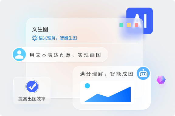 语义理解，智能成图