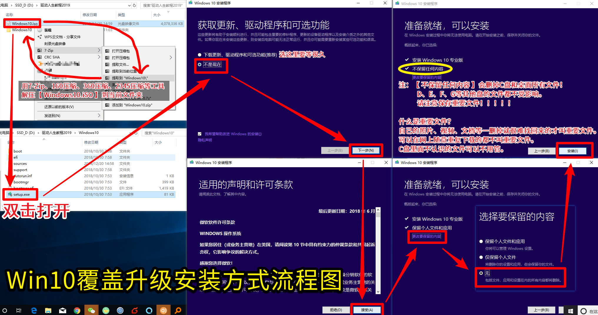 图3 Win10覆盖升级安装方式流程图.png