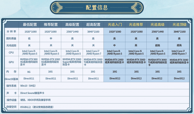 仙剑奇侠传