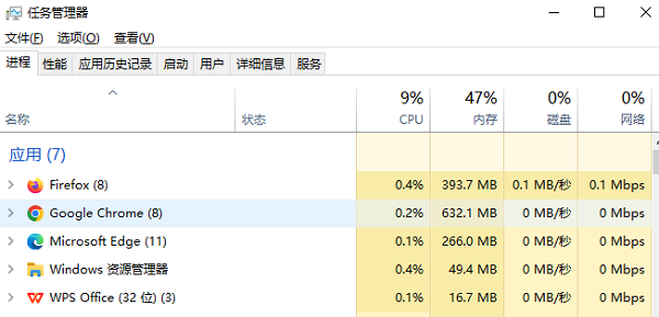 关闭不需要的程序或进程