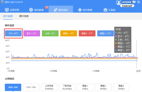 系统温度过高