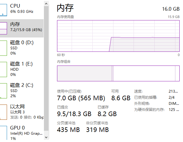 使用Windows自带的任务管理器工具