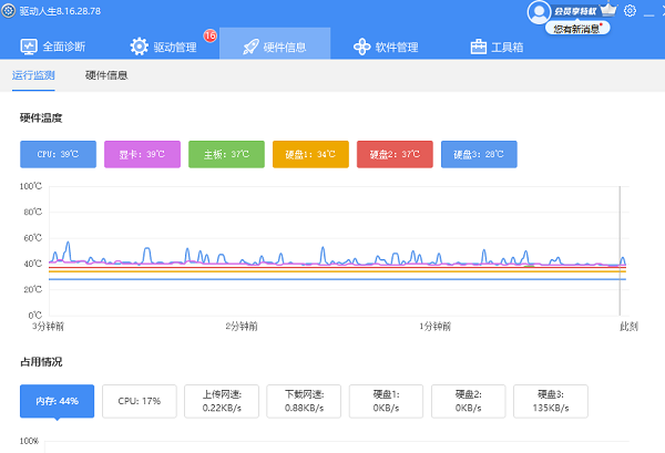 电脑显卡运行监测