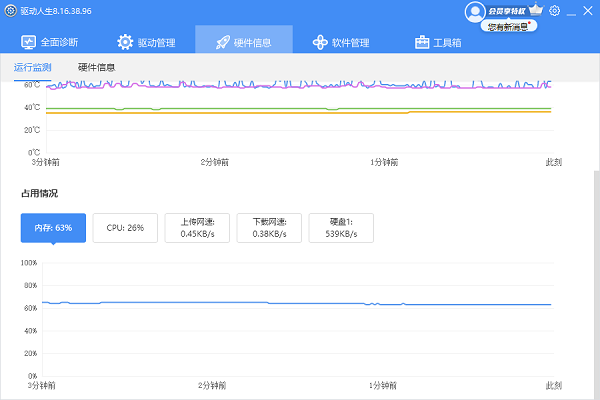 通过驱动人生查看内存条频率
