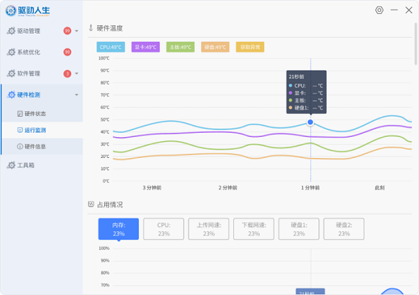 护航系统优化