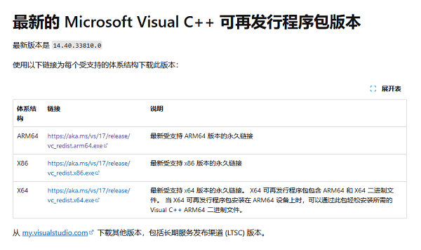 从微软下载VC2005运行库