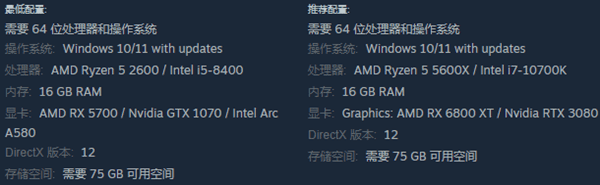 《宣誓》游戏电脑配置要求