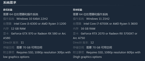 配置需求