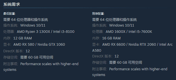 配置要求一览