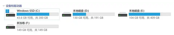 Windows系统中的根目录