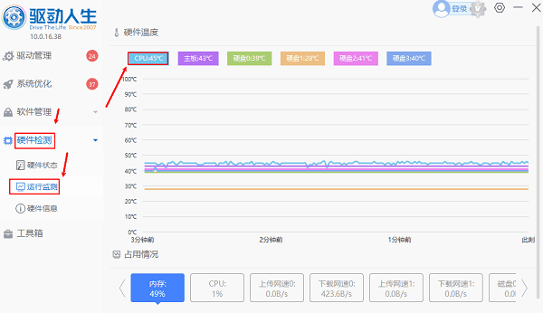 查看CPU温度