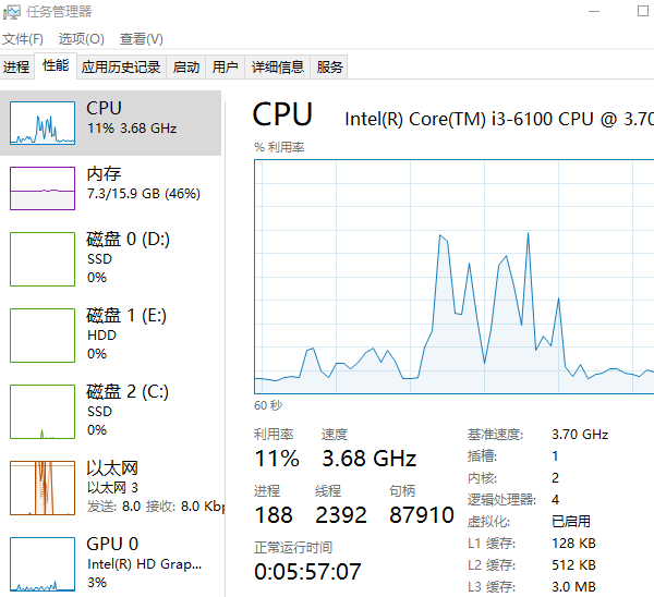 通过任务管理器查看CPU信息