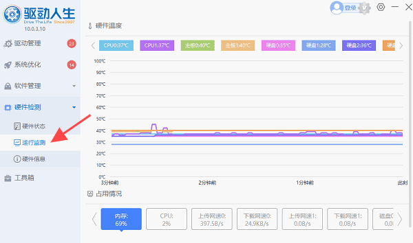 监测电脑硬件温度