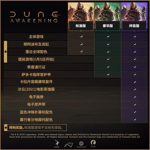 游戏版本