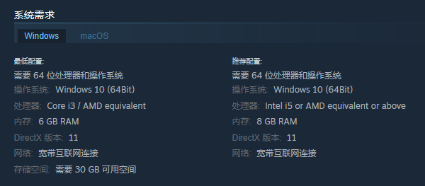 Windows系统配置要求