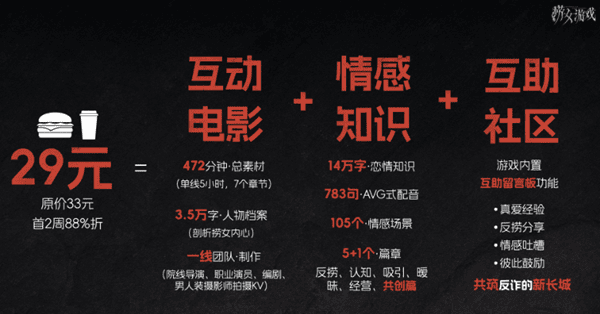 情感反诈模拟器多少钱