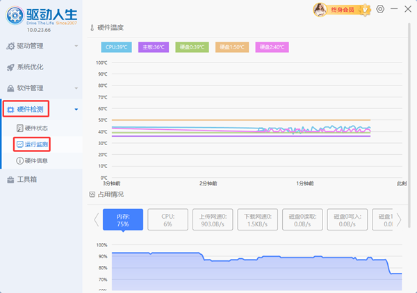 散热不良导致过热