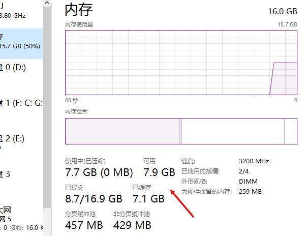 电脑内存情况
