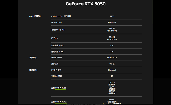DLSS 4与能效优化