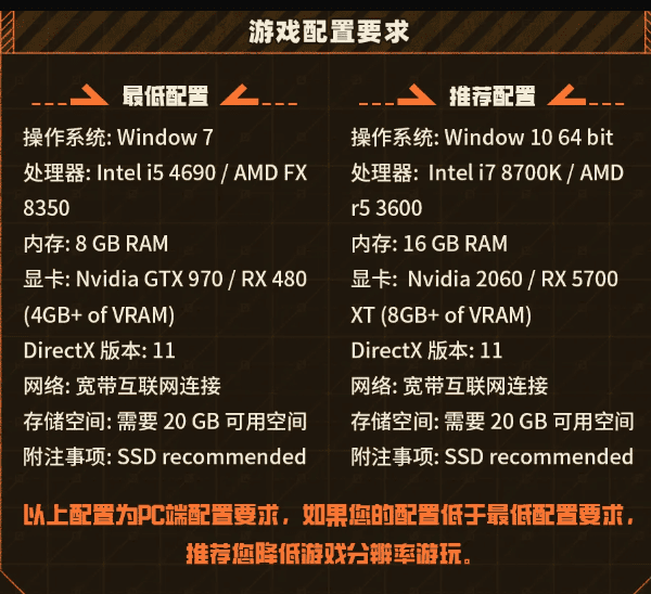 晴空之下电脑端配置要求