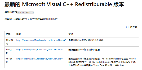 Microsoft Visual C++ Redistributable Package