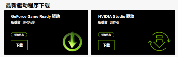 GeForce Game Ready 驱动和NVIDIA Studio 驱动的区别