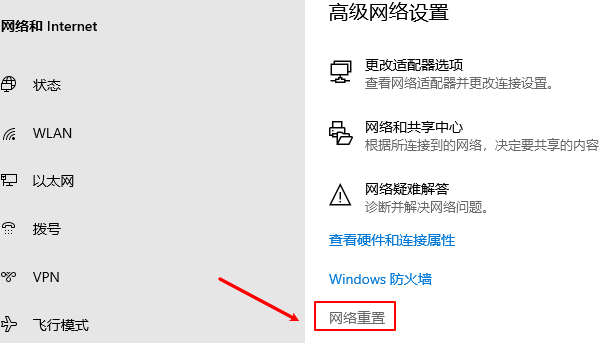 网络重置