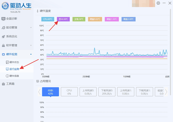 检查显卡硬件状态