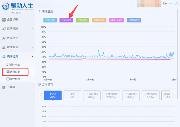 检查显卡温度和电源
