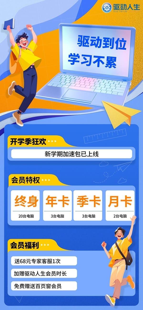 四大会员特权量身定制