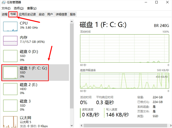 任务管理器性能板块查看磁盘信息