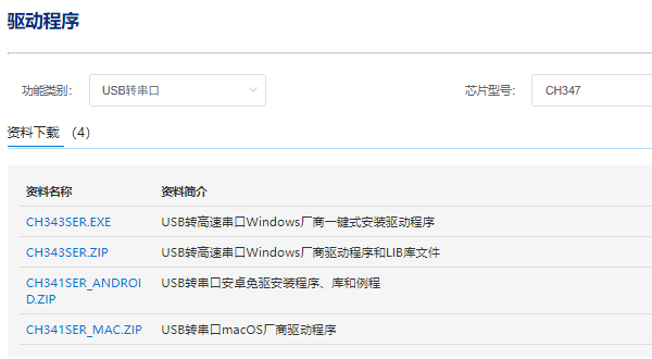 CH340驱动下载