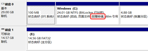 原因分析 原因分析