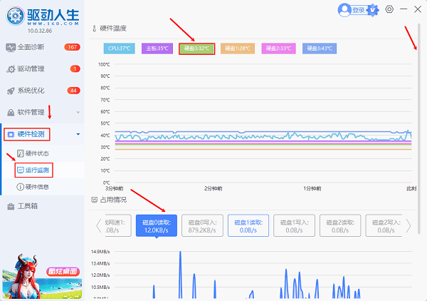 硬盘温度和占用率查看