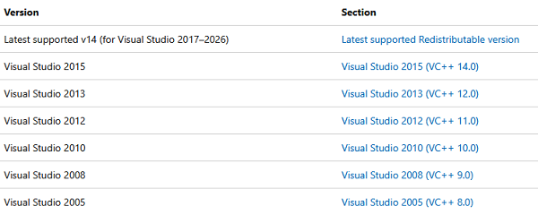 手动安装VC++运行库 手动安装VC++运行库