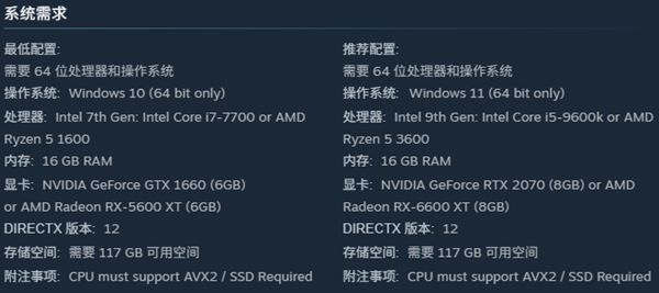 《纪元117：罗马和平》配置要求