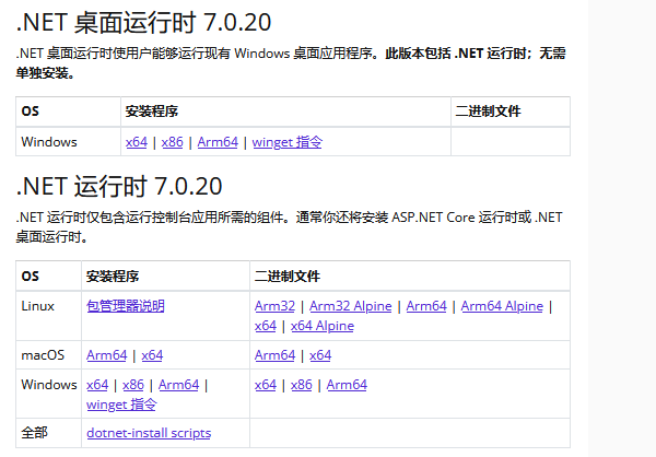 通过微软官方渠道下载 通过微软官方渠道下载