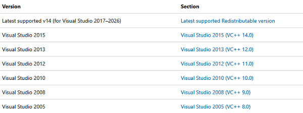 安装或修复Microsoft Visual C++运行库 安装或修复Microsoft Visual C++运行库