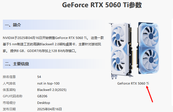 NVIDIA GeForce RTX 5060Ti NVIDIA GeForce RTX 5060Ti