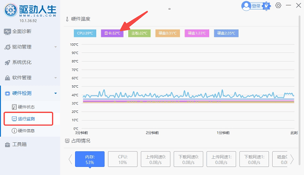 检查系统和硬件运行状态