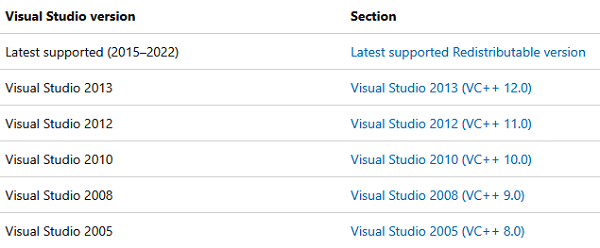 重新安装Visual C++运行库