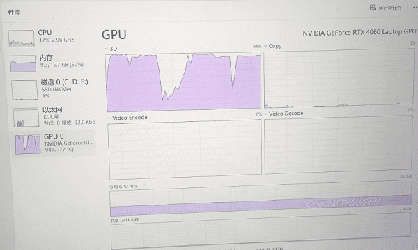 查看“专用 GPU 内存”的使用情况 查看“专用 GPU 内存”的使用情况