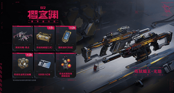 福利活动与联动内容同步开启