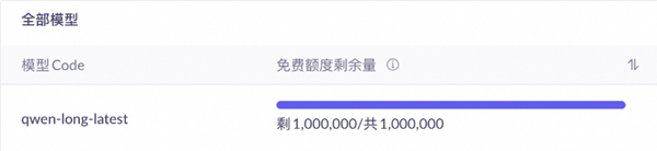 通义千问Qwen免费额度 通义千问Qwen免费额度