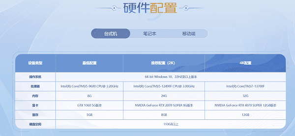 王者荣耀世界PC端配置要求