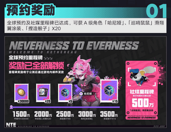 公测福利力度大