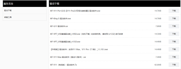 通过IKF官网下载驱动