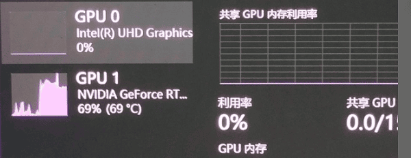 性能与用途差异