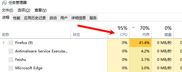 检查系统资源占用