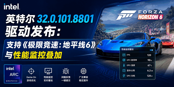 英特尔32.0.101.8801驱动发布：支持《极限竞速：地平线6》与性能监控叠加
